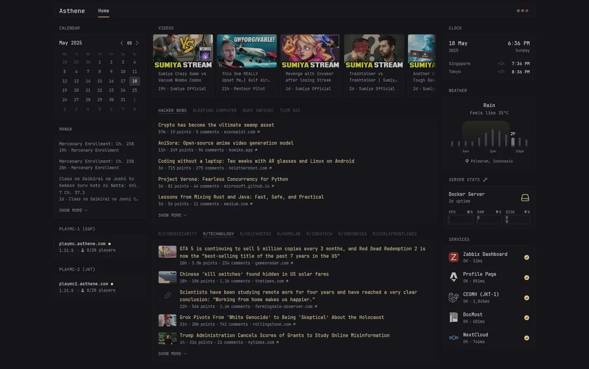 A Typical Glance App Dashboard